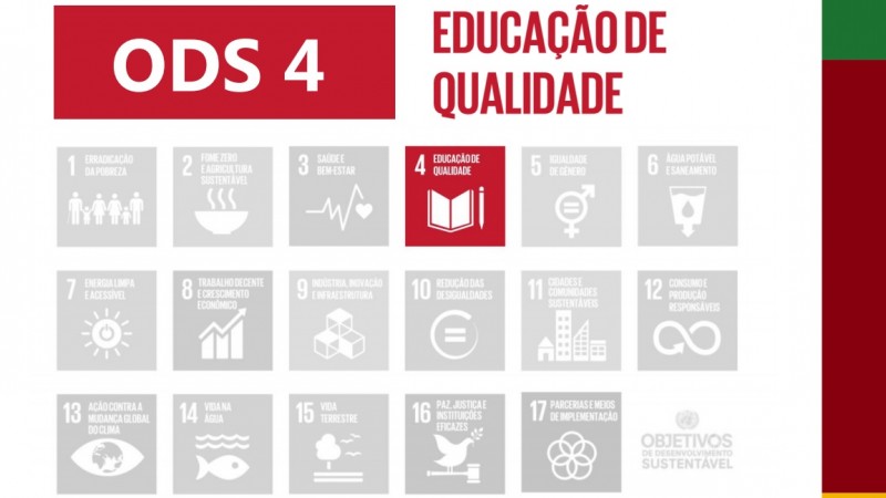 Estudo apontou avanços e desafios para a área nos próximos anos