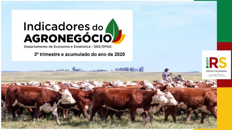 No acumulado do ano, exportações registraram queda de 8,7%