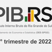 PIB RS imagem produto interno bruto 1 trimestre 2022